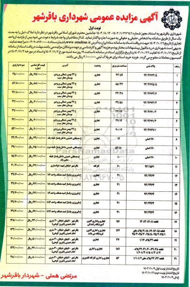 مزایده اجاره 21 مورد از املاک شهرداری