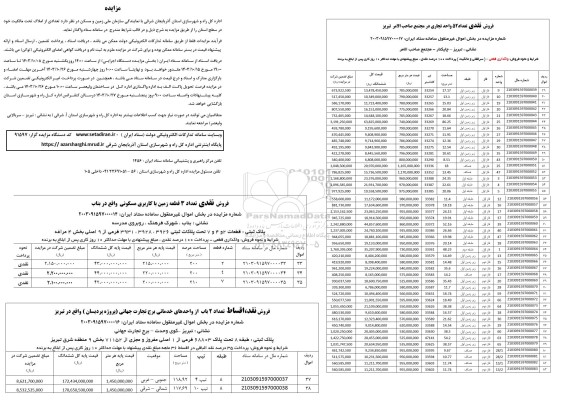 مزایده فروش نقدی تعداد 3 قطعه زمین با کاربری مسکونی و...