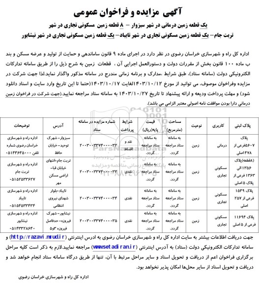 مزایده تعدادی قطعه زمین 