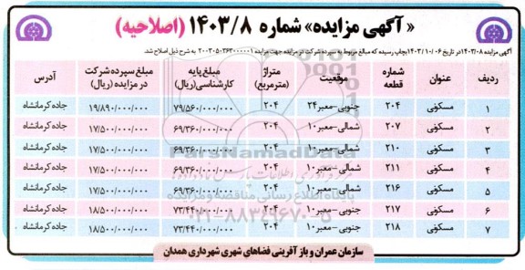 اصلاحیه مزایده عمومی فروش هفت قطعه زمین مسکونی
