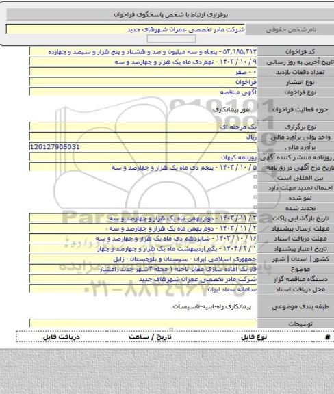 مناقصه, فاز یک آماده سازی معابر ناحیه ۱ محله ۴شهر جدید رامشار