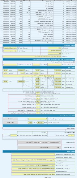 مزایده ، لوازم یدکی موتورسیکلت