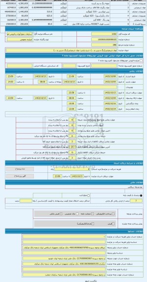 مزایده ، مواد شیمیایی(رنگ و رزین و ...)