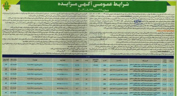 مزایده فروش تعدادی از املاک مازاد 