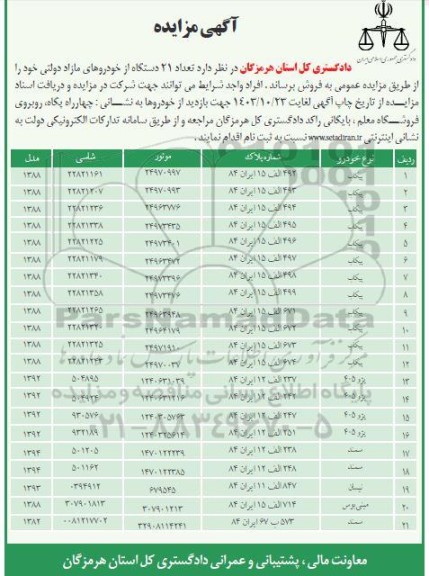 مزایده فروش تعداد 21 دستگاه از خودروهای مازاد دولتی 