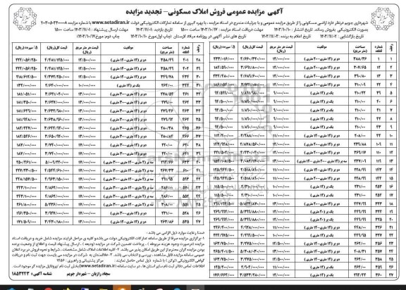 مزایده فروش اراضی مسکونی