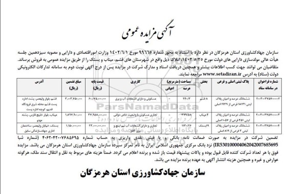 مزایده فروش املاک