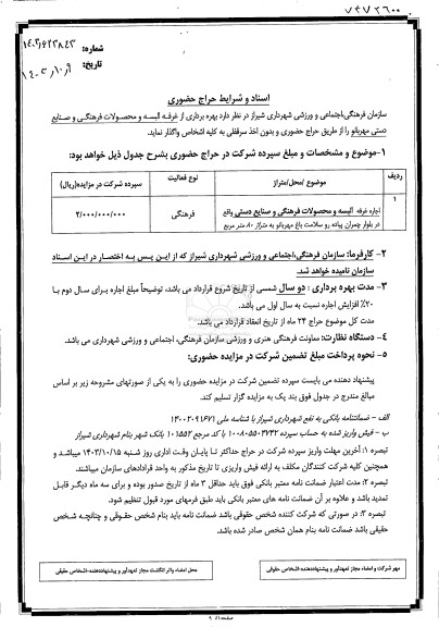 حراج حضوری بهره برداری از غرفه غرفه البسه و محصولات فرهنگی و صنایع دستی