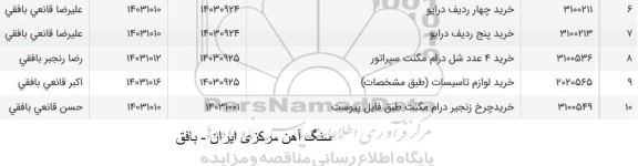 استعلام خرید لوازم تاسیسات