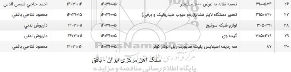 استعلام تسمه نقاله به عرض 1000 میلیمتر....