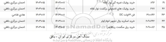استعلام خرید رولیک ضربه گیر نوار نقاله...