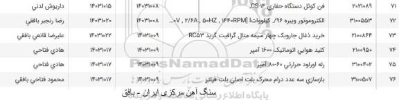 استعلام بازسازی سه عدد درام محرک بلت اصلی