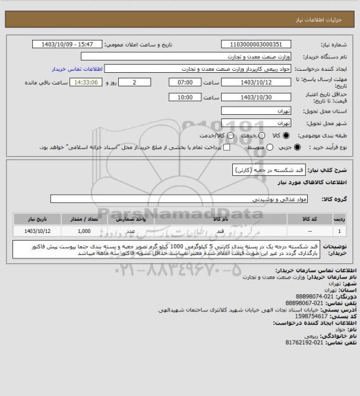 استعلام قند شکسته در جعبه (کارتن)