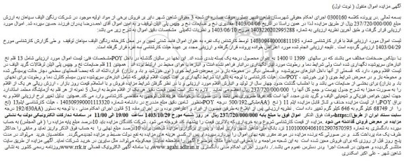 مزایده 13 قلم نخ POY با دیتکس ضخامت مختلف