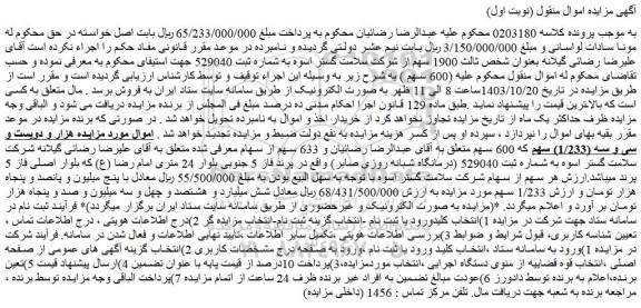 مزایده هزار و دویست و سی و سه (1/233) سهم