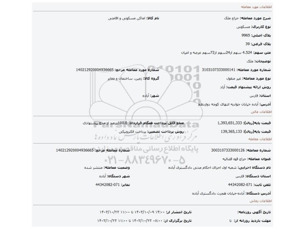 مزایده، ملک