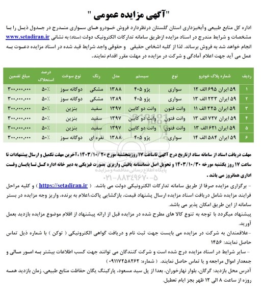مزایده فروش خودروهای سواری