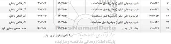 استعلام خرید لوله پلی اتیلن....