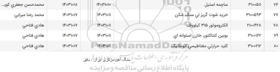 استعلام ساچمه استیل....