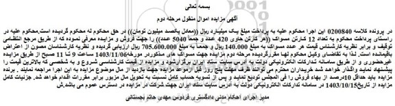 مزایده تعداد 12 کارتن مسواک