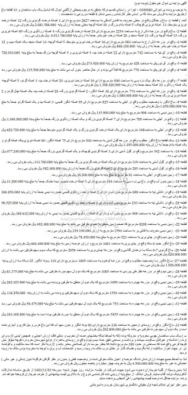مزایده یک باب ساختمان و 33 قطعه باغ
