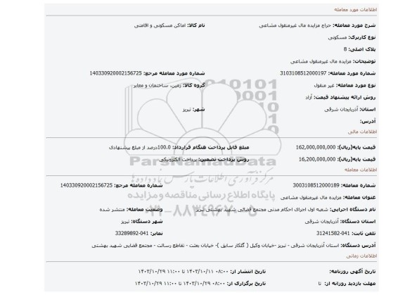 مزایده، مزایده مال غیرمنقول مشاعی