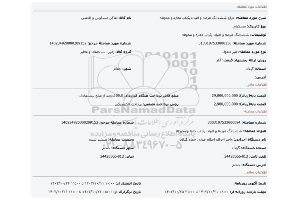 مزایده، ششدانگ عرصه و اعیان یکباب مغازه و محوطه