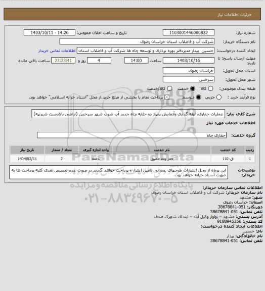 استعلام عملیات حفاری، لوله گذاری وآزمایش پمپاژ دو حلقه چاه جدید آب شرب شهر سرخس (اراضی بالادست شیرتپه)