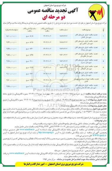 تجدید مناقصه اجرای طرح های کلان شهرستان ... 