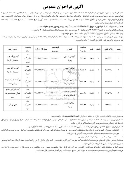 فراخوان واگذاری تعداد 5 قطعه زمین 