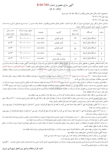 حراج حضوری اجاره مکان های تجاری 