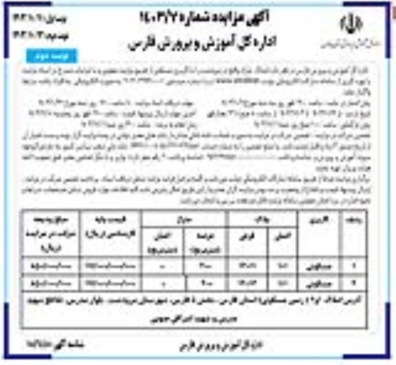 مزایده واگذاری 2 مورد املاک مازاد با کاربری مسکونی -​​​​​​​نوبت دوم 