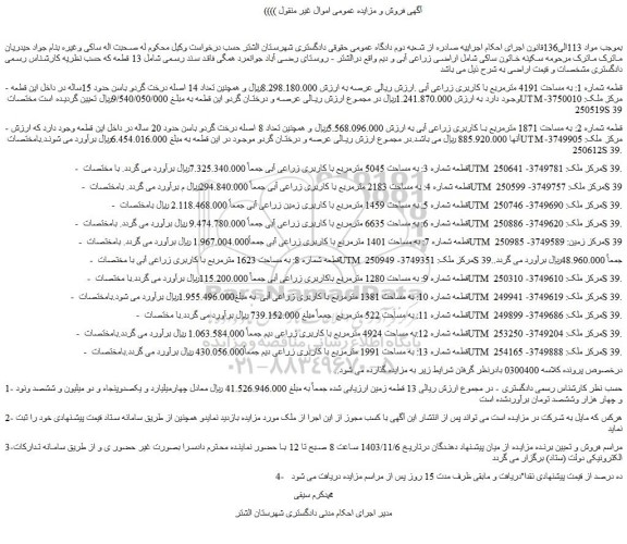 مزایده اراضی زراعی آبی و دیم 