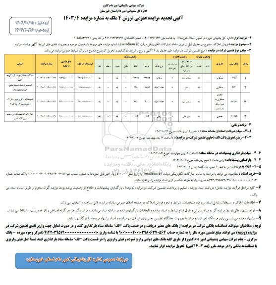 تجدید مزایده فروش 4 ملک با کاربری مسکونی، تجاری مسکونی، صنعتی