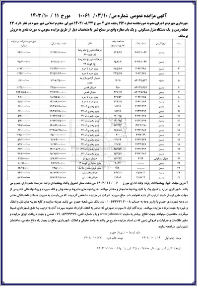 مزایده فروش 23 قطعه زمین و یک دستگاه منزل مسکونی و یک باب مغازه 