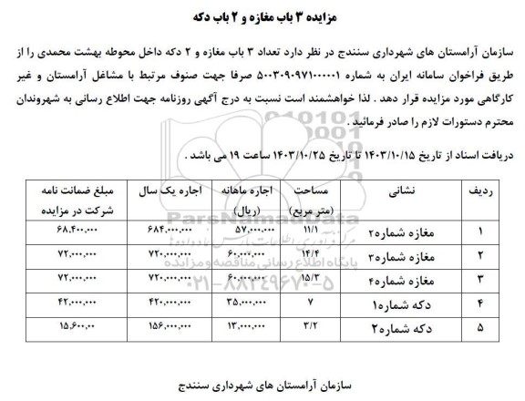 مزایده 3 باب مغازه و 2 باب دکه