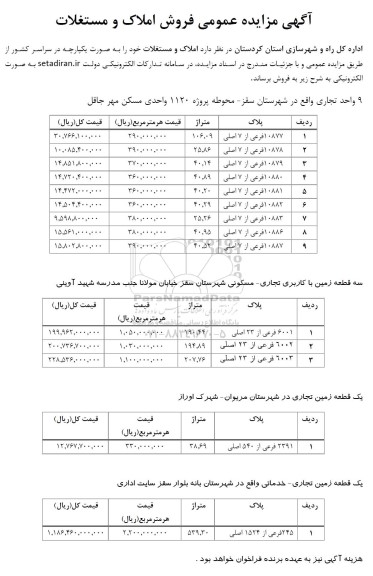 مزایده عمومی فروش املاک و مستغلات 