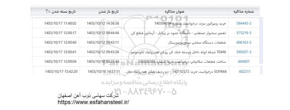 استعلام خرید ویبراتور سرند...