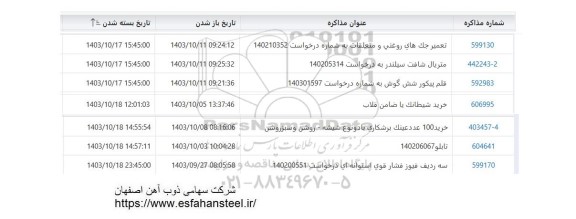 استعلام تعمیر جک های روغنی و متعلقات...