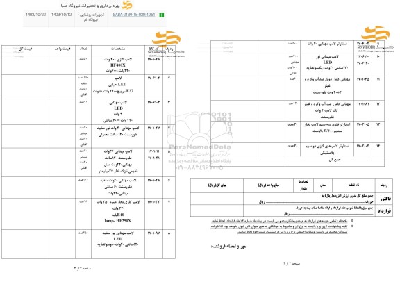 استعلام لامپ گازی 400 وات...........