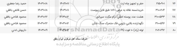 استعلام لوله (راد) 10 فوت PQ