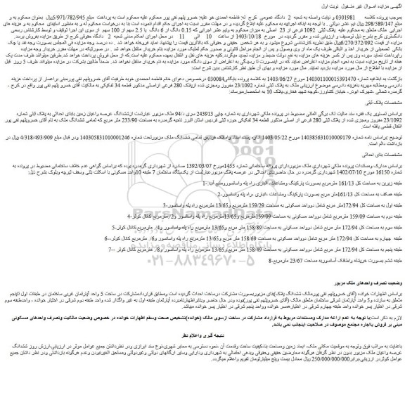 مزایده پلاک ثبتی 1092 فرعی از 23 اصلی