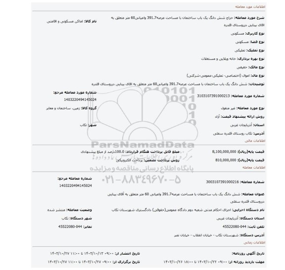 مزایده، شش دانگ یک باب ساختمان با مساحت عرصه391.7 واعیانی60 متر متعلق به اقای بینایی درروستای قلدره