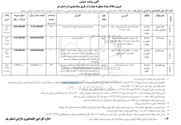 مزایده عمومی فروش املاک مازاد دولتی