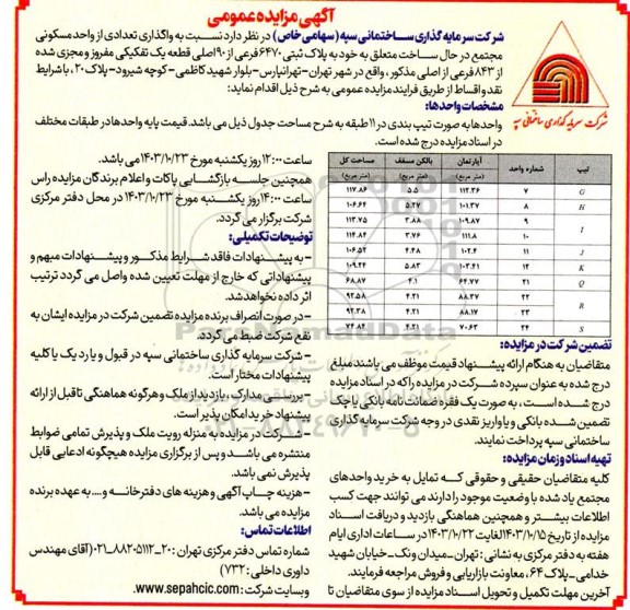 مزایده واگذاری تعدادی از واحد مسکونی به پلاک ثبتی 6470 فرعی از 90 اصلی