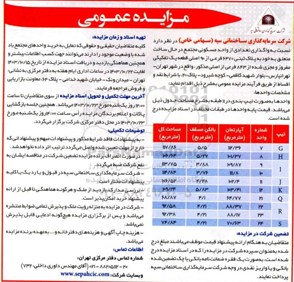 مزایده واگذاری تعدادی از واحد مسکونی