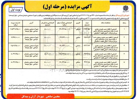 مزایده واگذاری 5 قطعه زمین