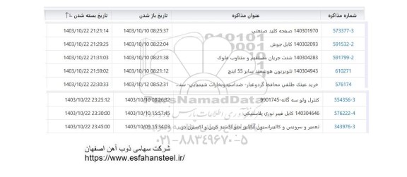 استعلام صفحه کلید صنعتی  ...