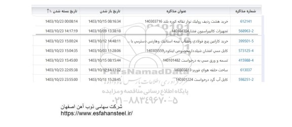 استعلام خرید هشت ردیف رولیک نوار نقاله ...