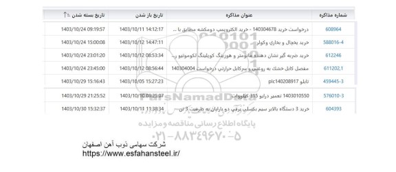 استعلام درخواست خرید الکتروپمپ دومکشه...